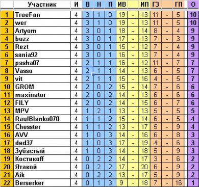  4-     5-   prosportlive.ru